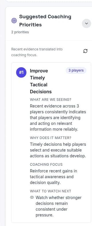 Club Demo FC U16B coaching priority to improve timely tactical decisions, with supporting evidence and what to watch next